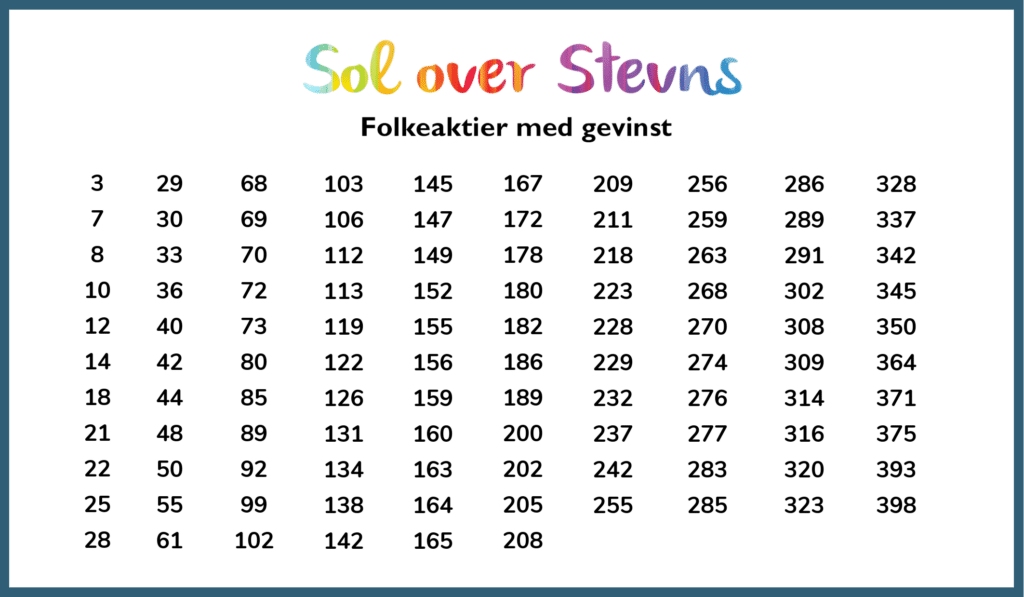 Sol over Stevns | Musik- og markedsdag med gratis live musik | På banerne ved Strøby Idrætscenter I Kræmmermarked, foreninger, virksomheder, tombola, mad- og drikkeboder, aktiviteter for store og små